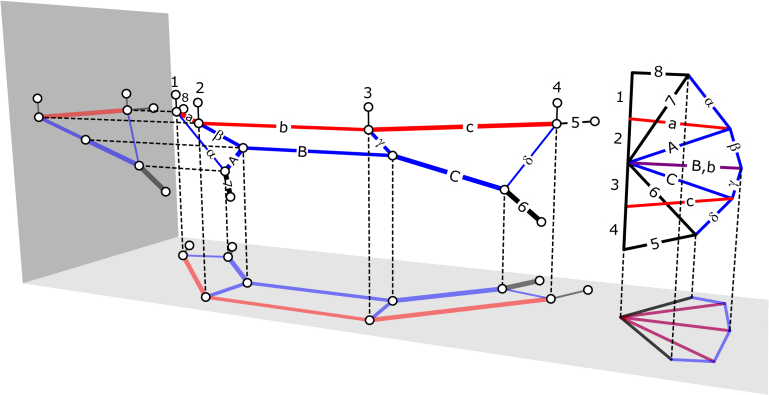 Spacial graphic statics