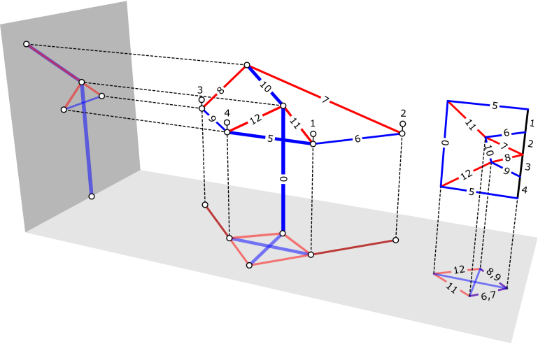 Spacial graphic statics